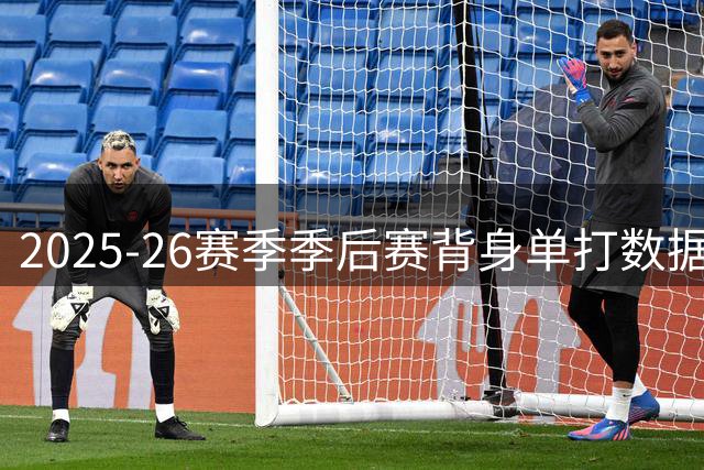 2025-26赛季季后赛背身单打数据出炉 湖人与76人并列榜首